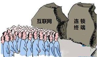 《互聯(lián)網(wǎng)+連鎖˙終端業(yè)績爆破》
